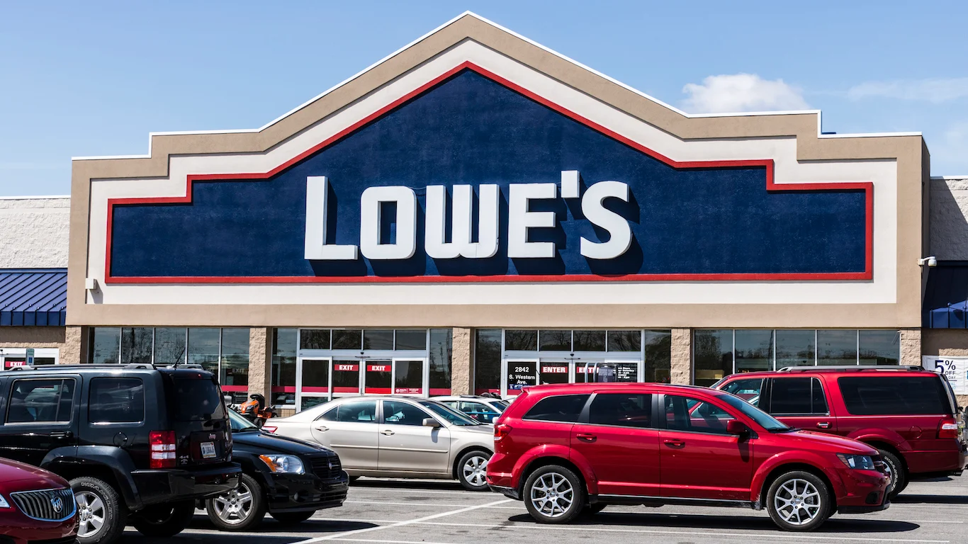 Home Depot vs. Lowe's: One Payout Will Weather the Storm — Here's Which
