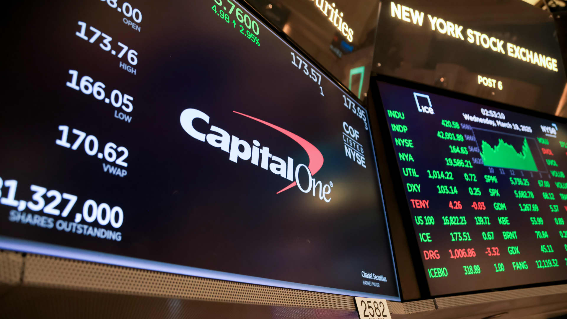 Capital One shares slide after a double miss. Here's why we're staying the course