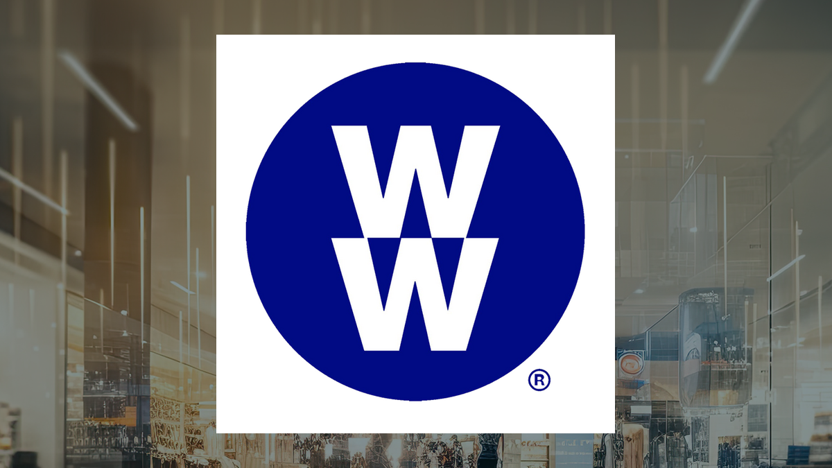 WW International Q2 Earnings Call Highlights