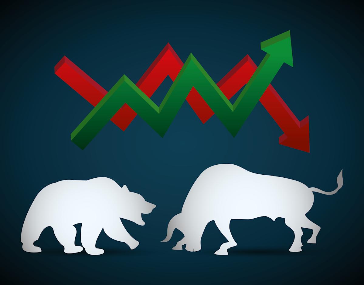 Is Boston Scientific Outperforming Other Medical Stocks This Year? - Yahoo Finance