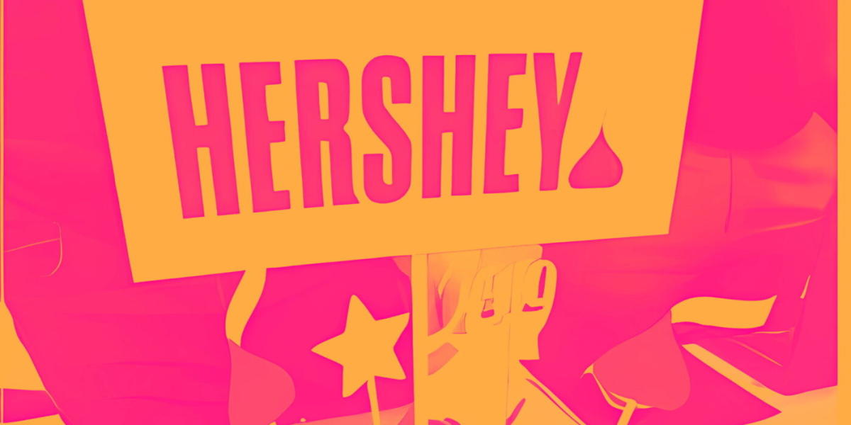 Hershey Reports Earnings Tomorrow: What To Expect - Yahoo Finance