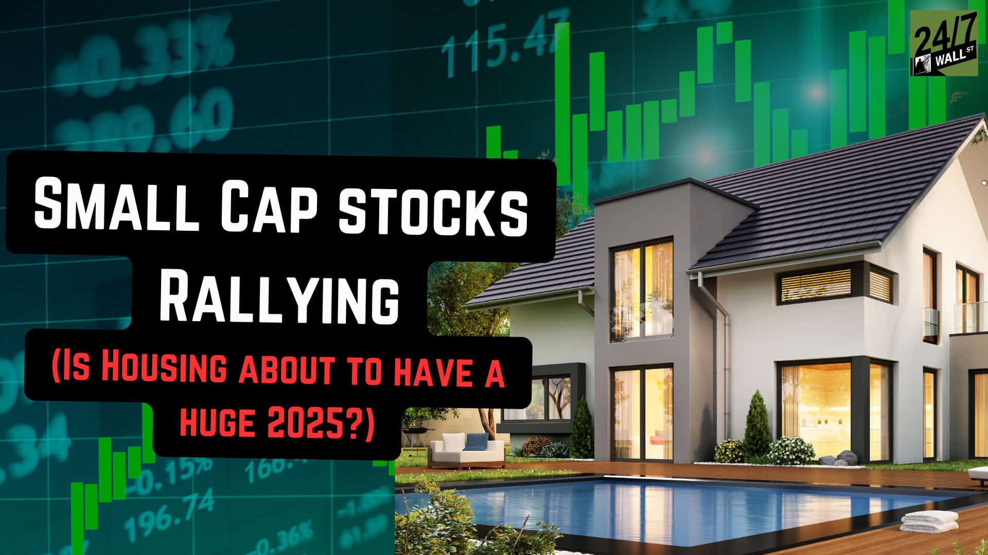 Passive Indexers Are Shuffling Billions Into the Russell 2000 Just in Time for a Brutal Fed Reality Check