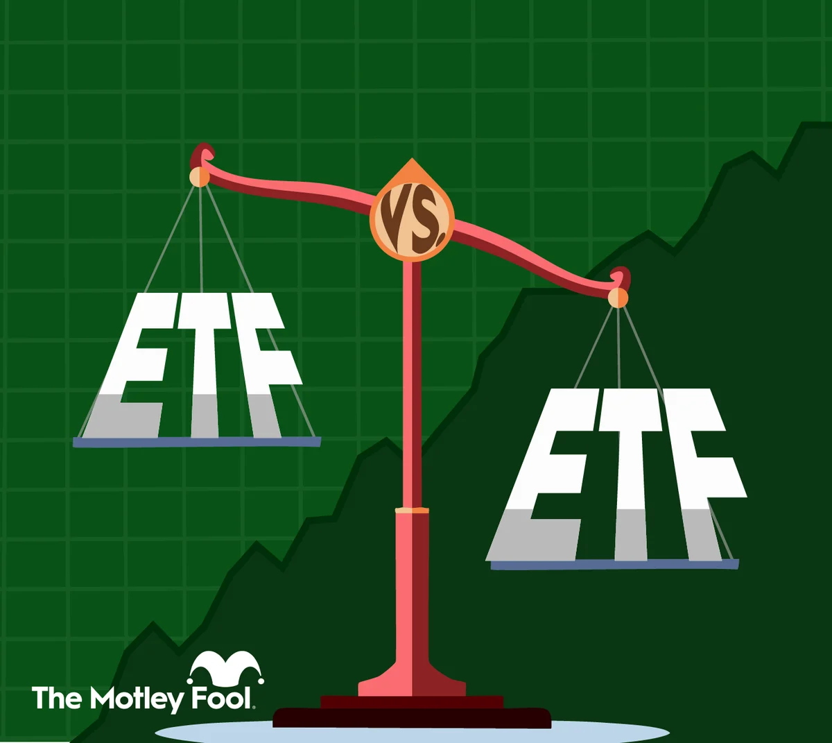 VOO vs SPYM: Same S&P 500 Returns, Different Share Prices