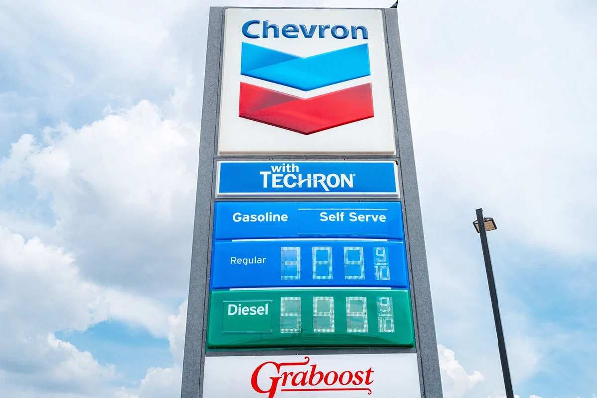 Chevron vs. Enbridge: Which Energy Giant Makes More Money Off the Iran War Oil Price Shock?
