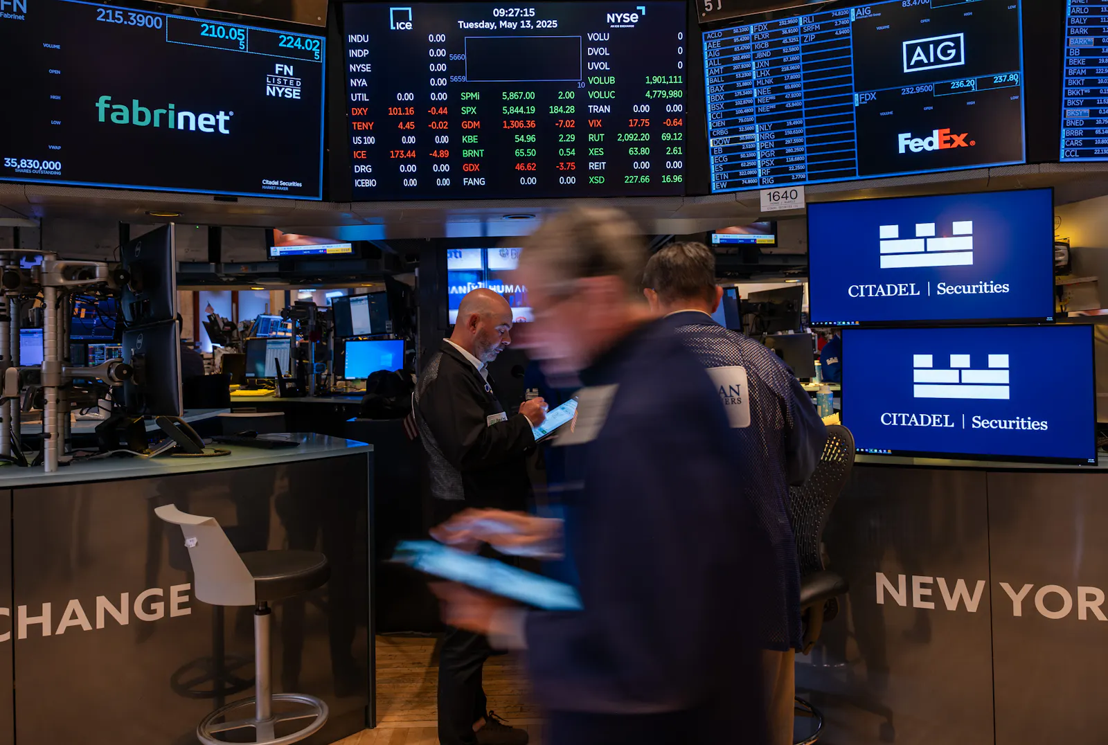 S&P 500 now positive for the year