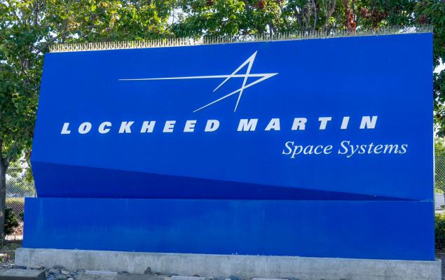 The Zacks Analyst Blog Highlights Lam Research, Lockheed Martin, Equinor and Regis