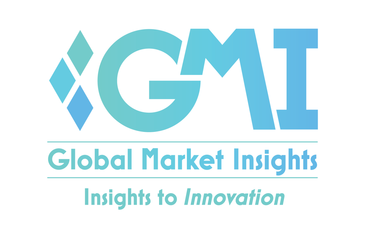 Intent-based Networking Market to hit $20 Bn by 2032, Predicts Global Market Insights Inc. - Yahoo Finance