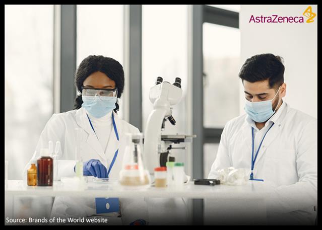AstraZeneca Q2 Pre-tax Profit Down, But EPS Rise; Backs Positive FY26 View