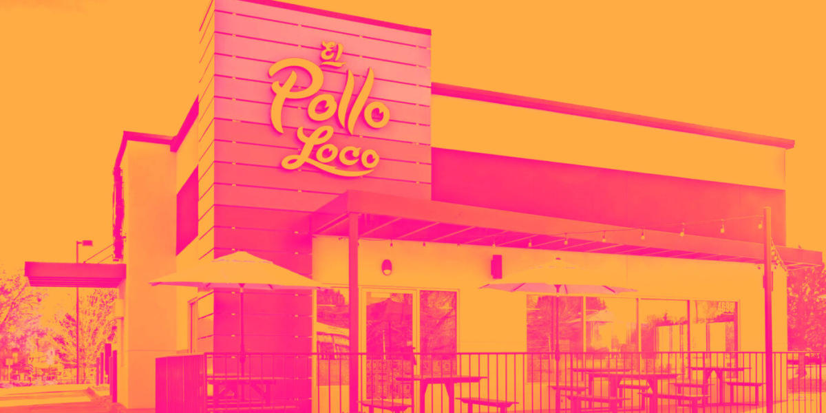 El Pollo Loco Reports Bullish Q1, Stock Jumps 12.3% - Yahoo Finance