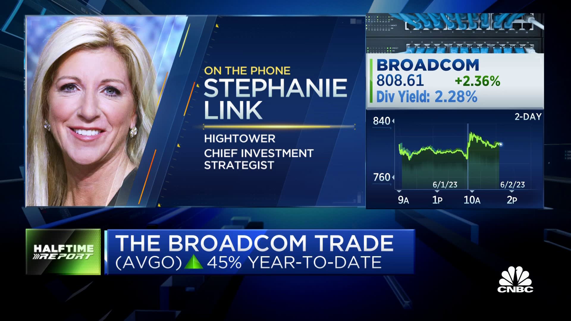 Broadcom is a growing A.I. story with lots of momentum, says ... - CNBC
