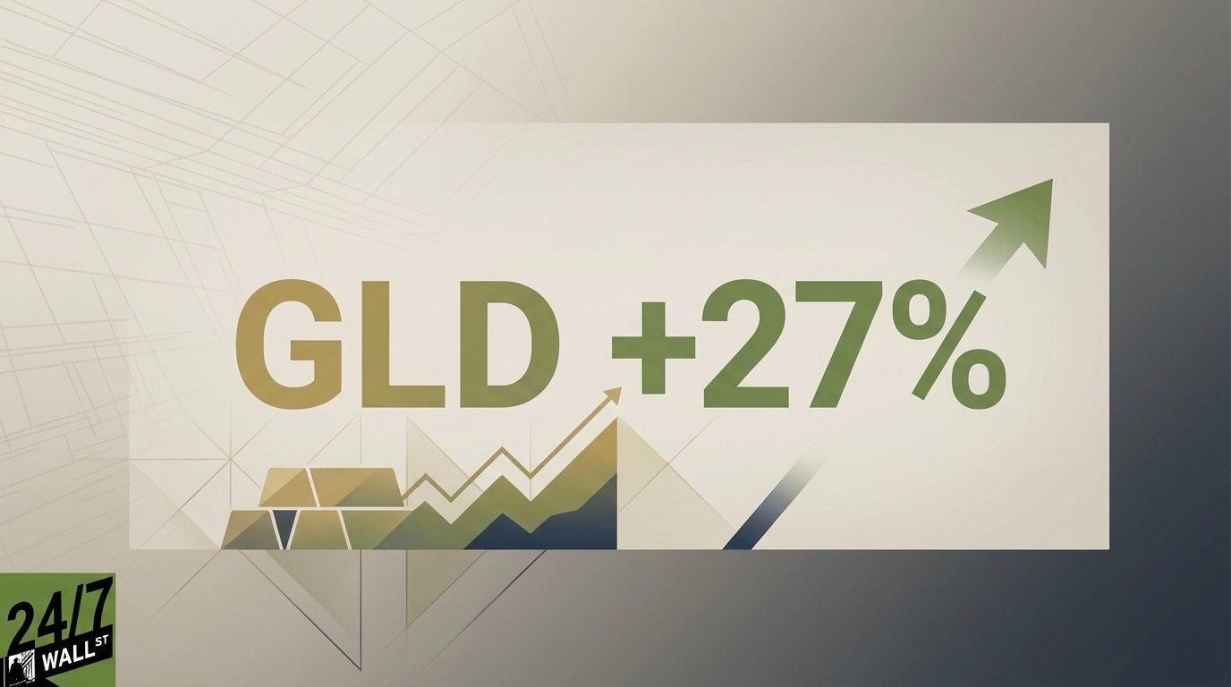 Central Banks Buy 254 Tonnes of Gold in 2025, Pushing GLD Up 62% This Year
