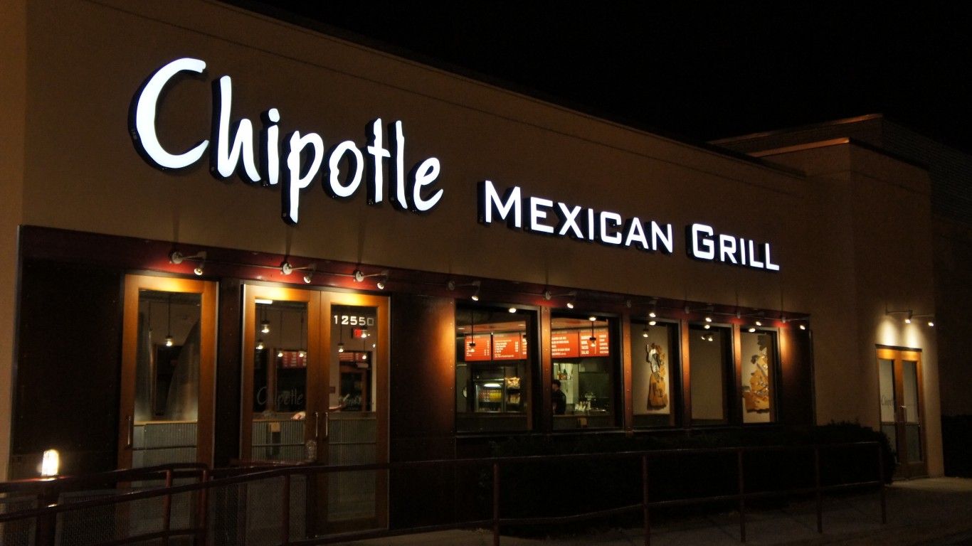 Chipotle Stock Falls 34% as Transaction Volume Drops, Even With High Earners.