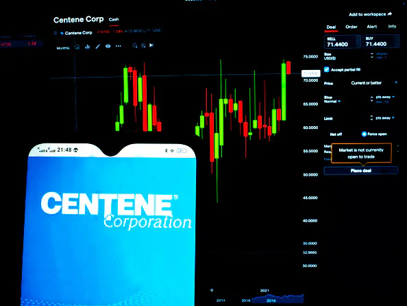 Government-related insurance provider Centene plunges after it says new data shows its guidance was all wrong