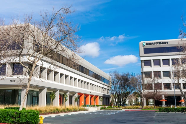 Semtech sees Needham reiterate Buy on 2026–27 demand, record backlog