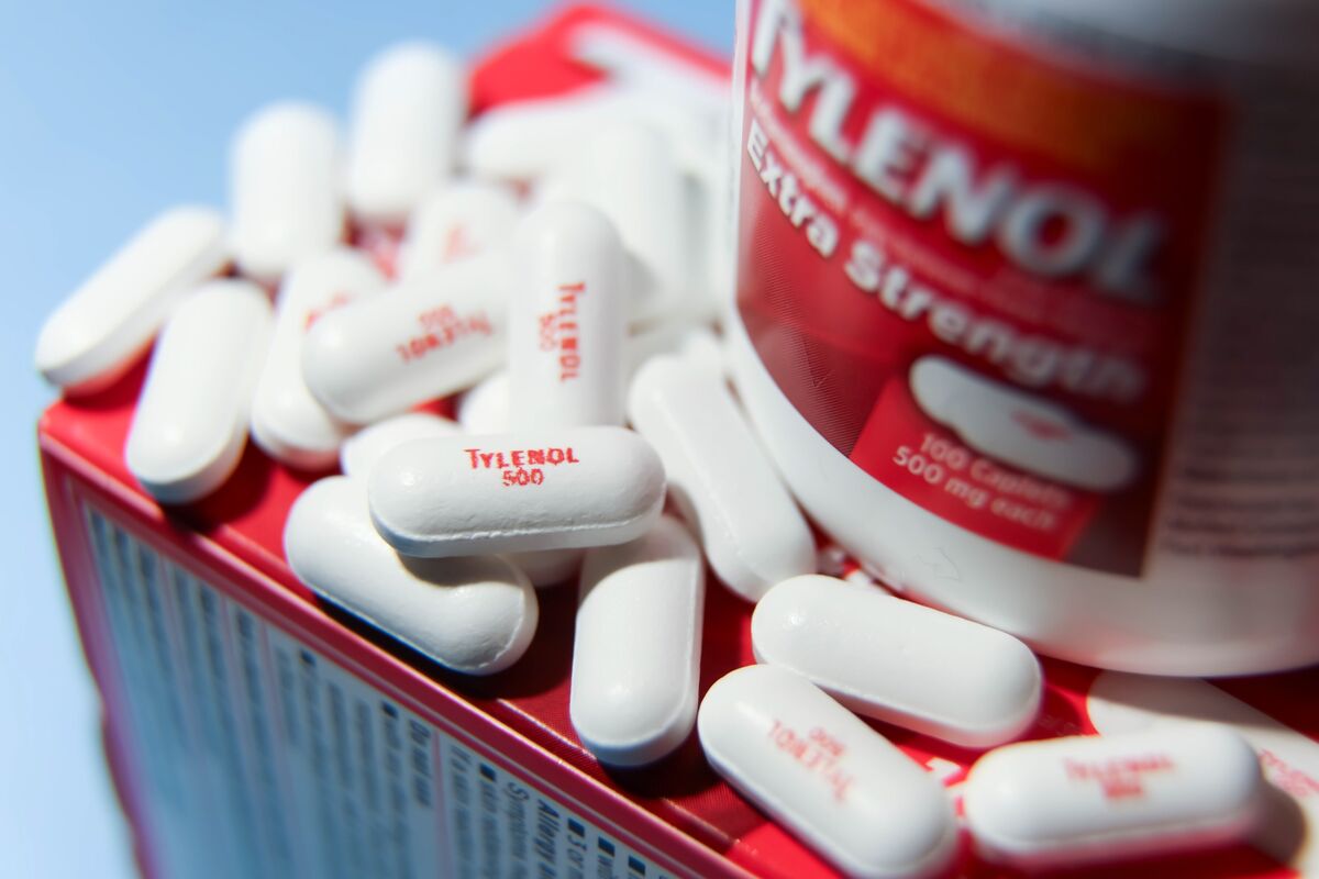 Kimberly-Clark's $40 Billion Bid for Tylenol Maker Sparks Selloff, Trader Opportunity