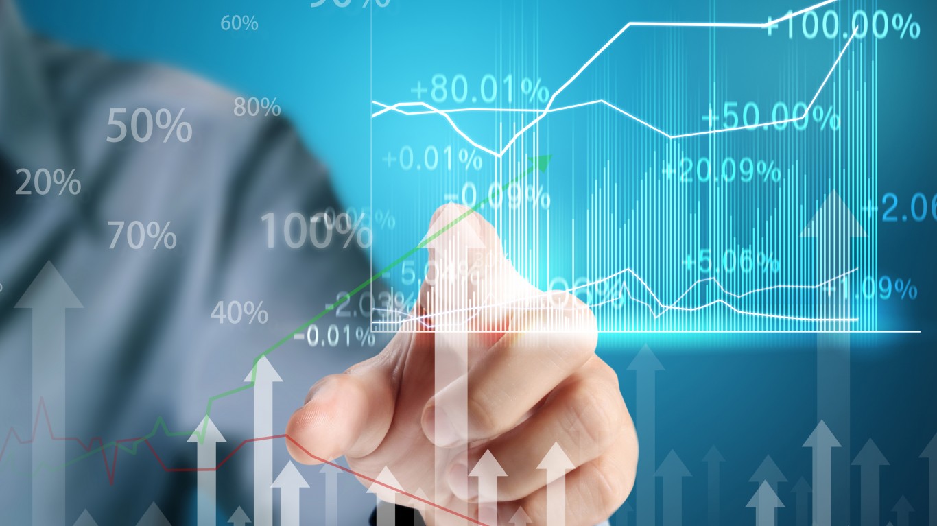 Ford, GM Race Ahead of the Market