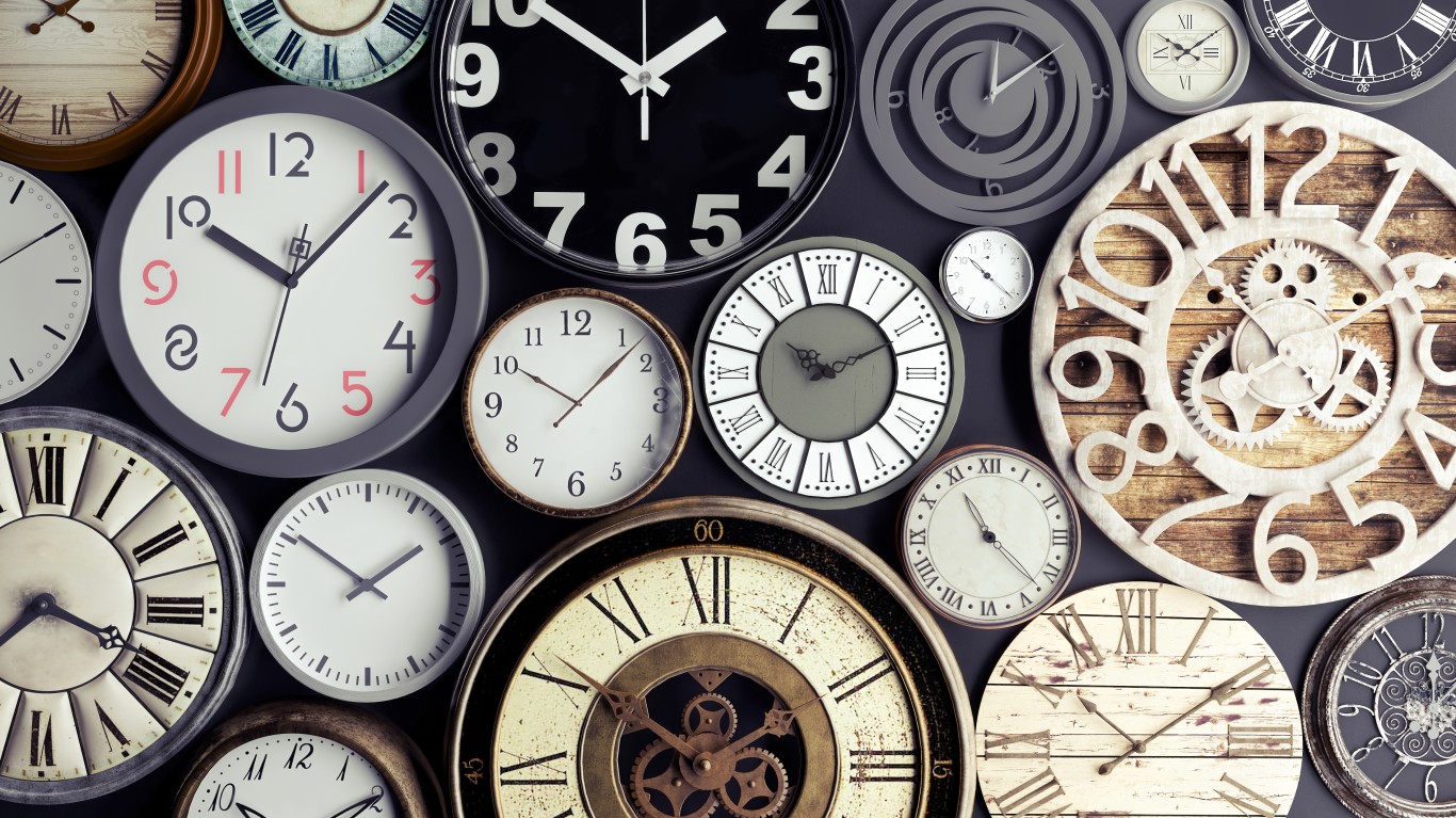 Stock Market Live December 19: TikTok US Will Be Sold, S&P 500 Rises