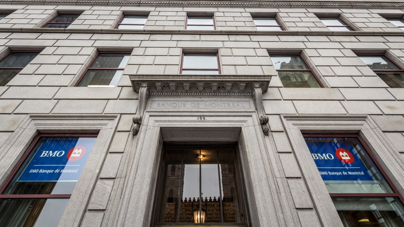 BMO Has Paid Dividends for 27 Years but Rising Leverage Deserves Attention