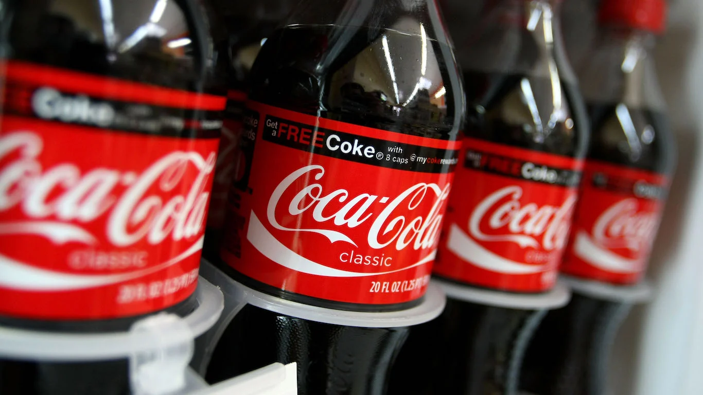 Is Coca-Cola’s Safety Premium Getting Too Expensive?