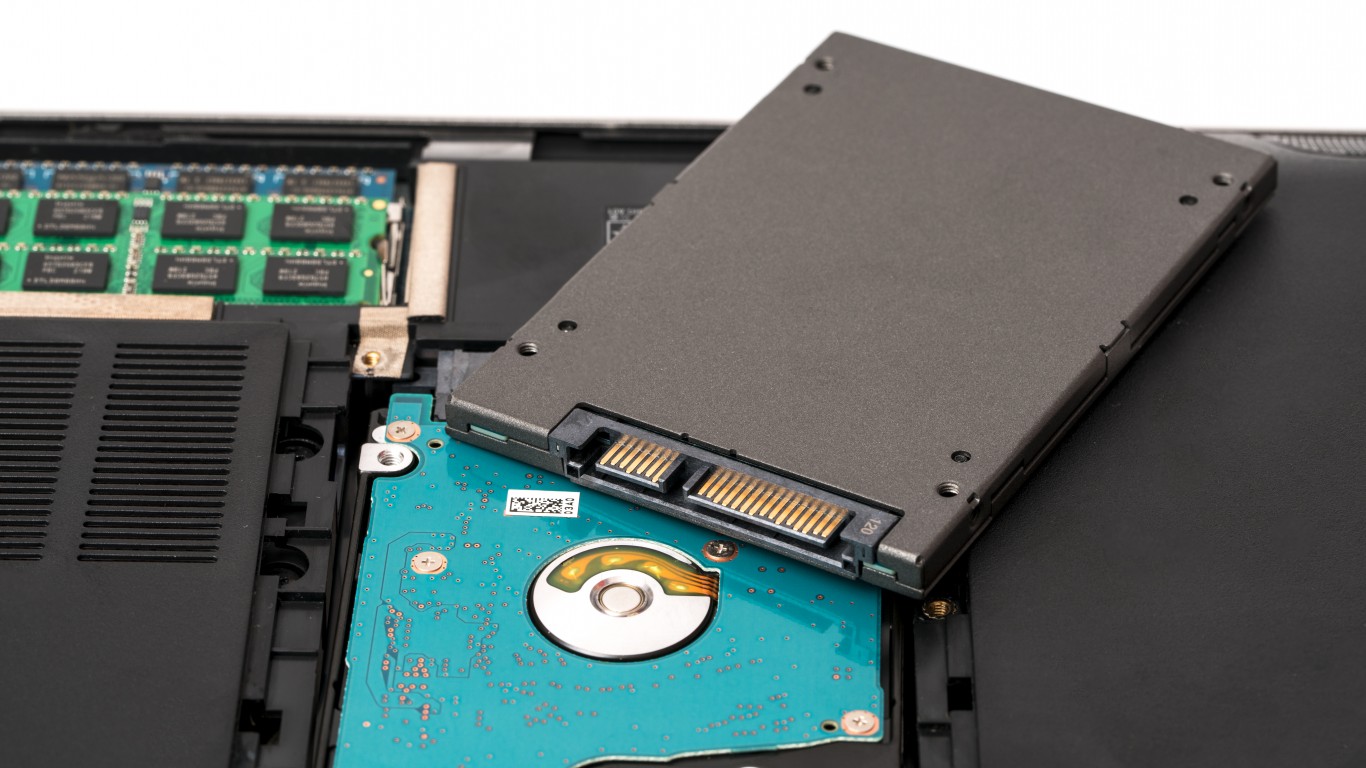 SanDisk and Western Digital are the Real AI Kings of 2026