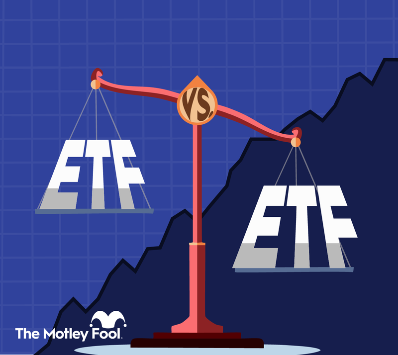 Better Returns, Lower Risk: Invesco Aerospace ETF Tops Jets ETF