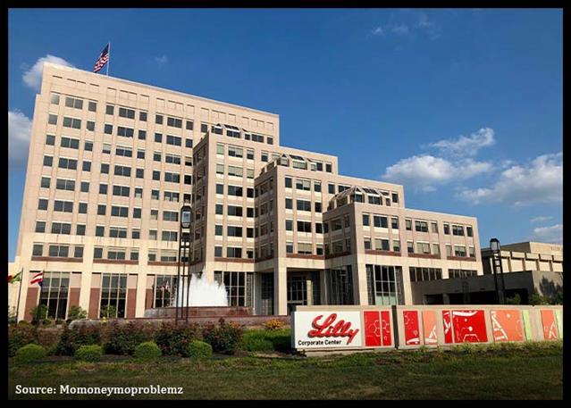 FDA Approves Eli Lilly's Foundayo Weight-Loss Pill