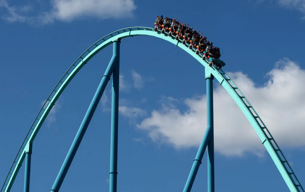 The recovery in US stocks is all thanks to riskiest kinds of companies
