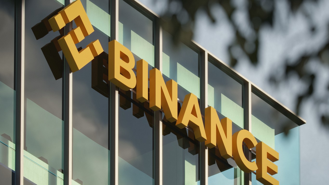 Musk Warns "Everyday Is Zeroday" As Rumors Swirl On News Of A  Massive, $5.7 Billion Binance Hack