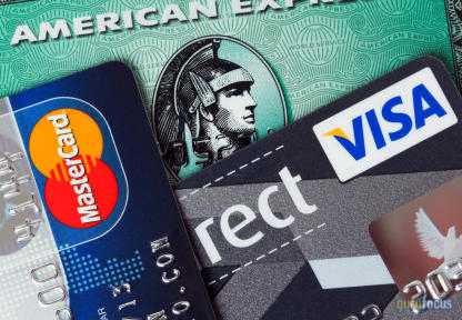 Visa and Mastercard: Holding Both Is Wise - Yahoo Finance