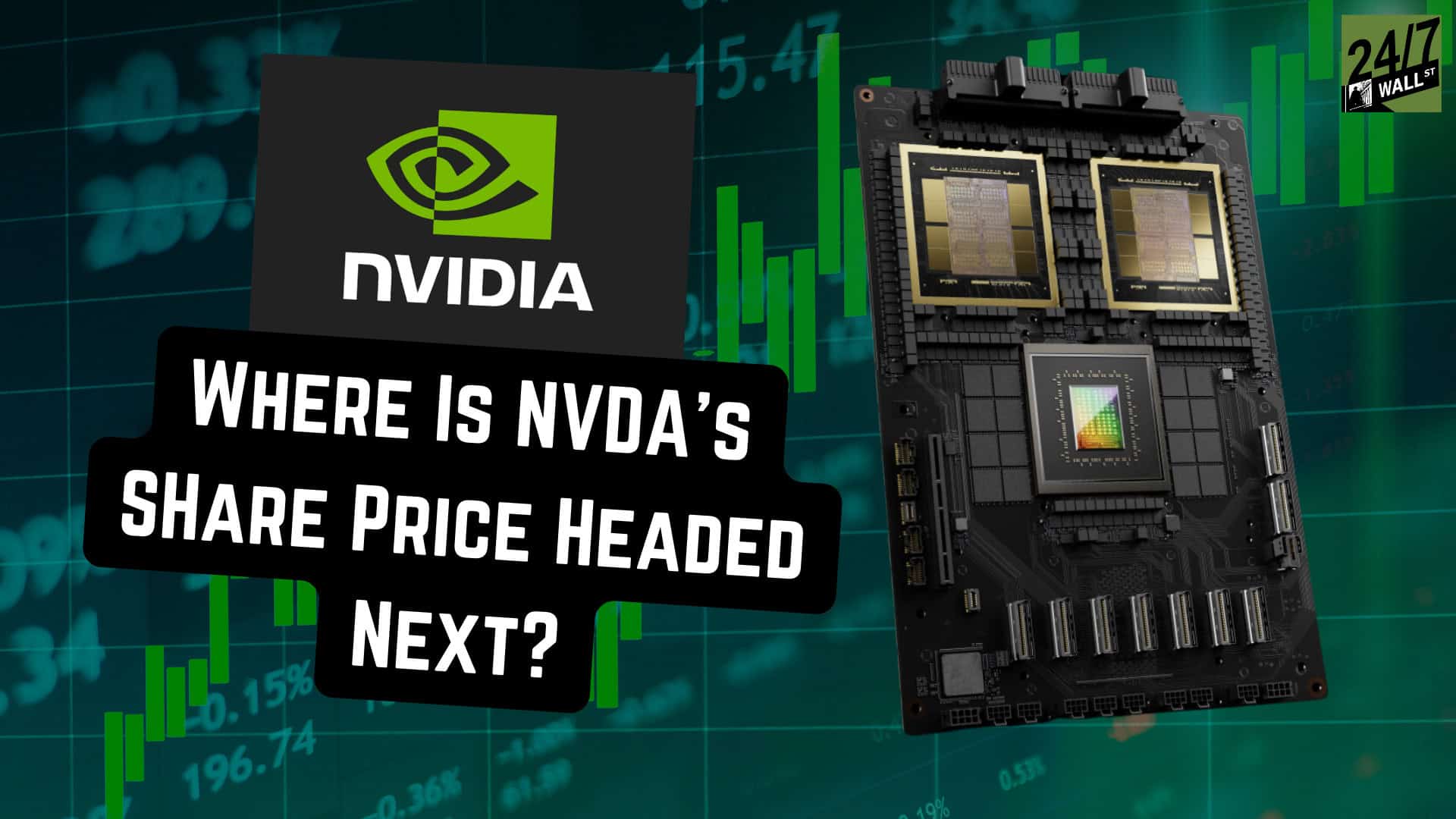 NVIDIA Trades 23% Below Analyst Price Targets Despite Rallying 20% This Month