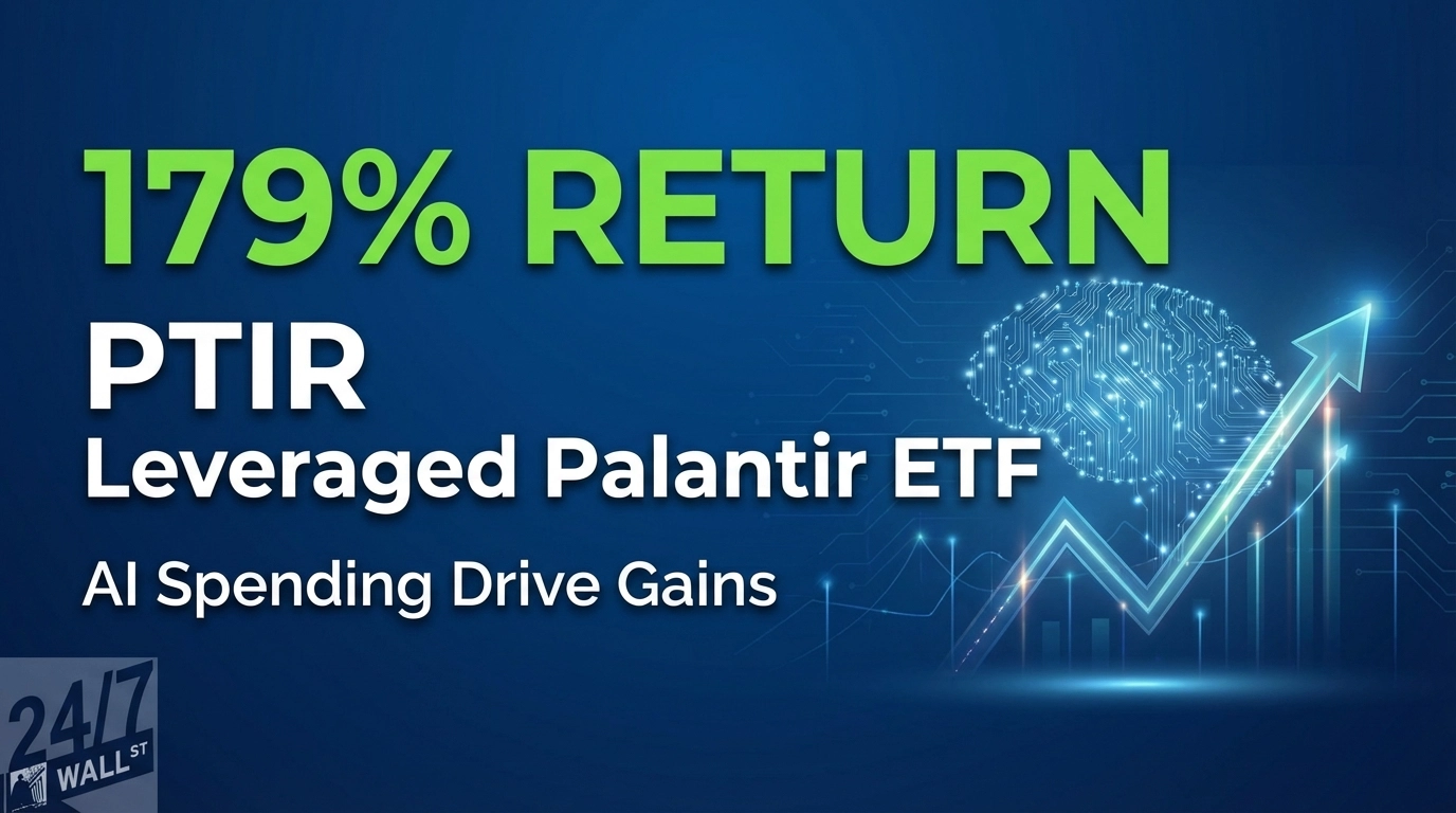 Leveraged Palantir ETF Returned 179% But Daily Reset Mechanism Erodes Value In Volatile Markets