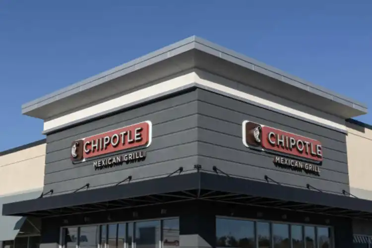 Chipotle is downgraded by Argus due to near-term headwinds