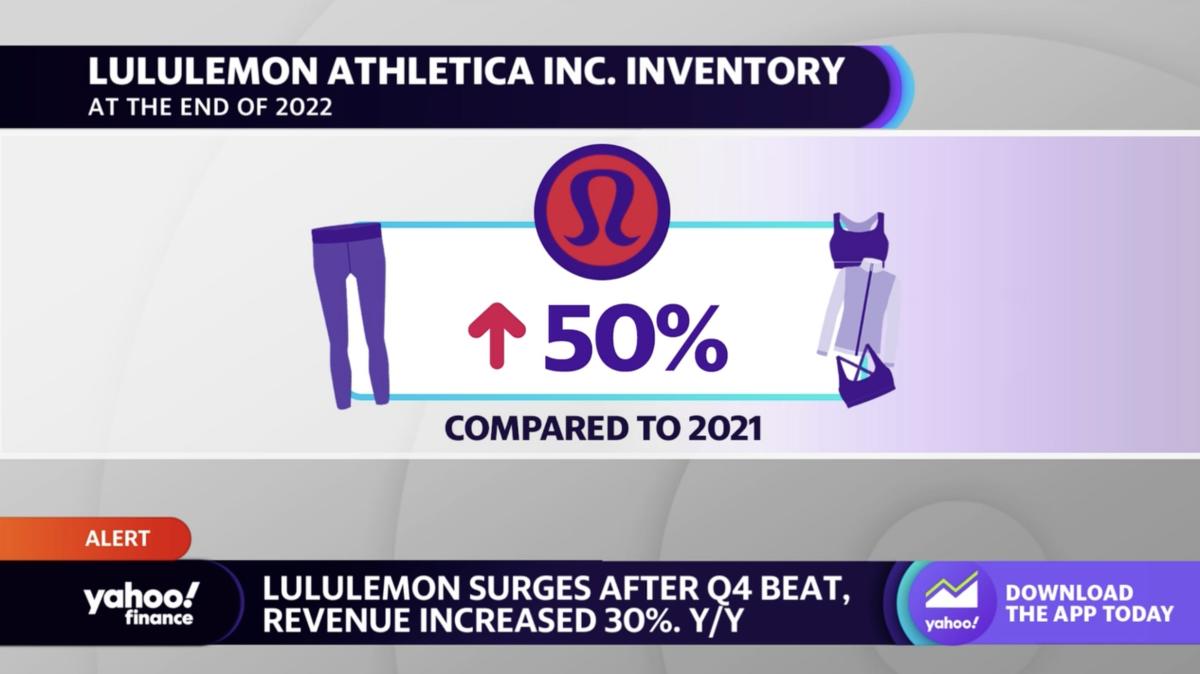 Lululemon stock surges on Q4 earnings beat, inventory remains high - Yahoo Finance