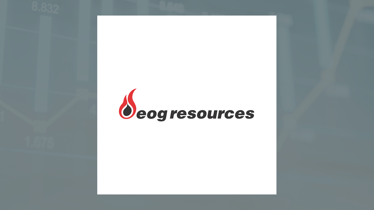 EOG Resources Q2 Earnings Call Highlights