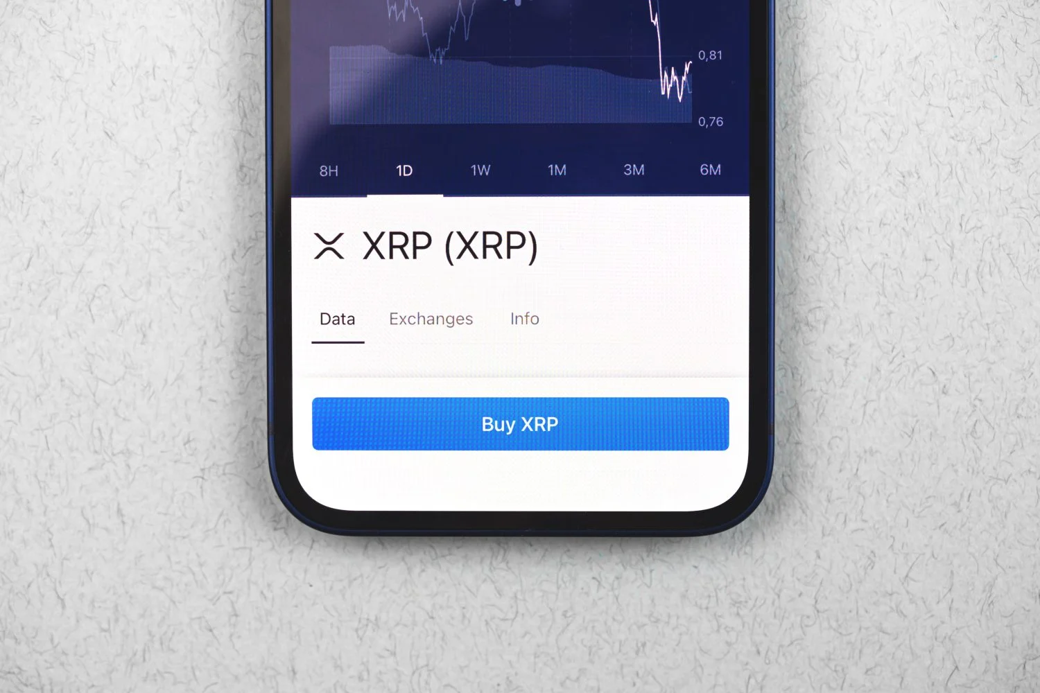 Are Big Banks Actually Buying XRP Right Now?