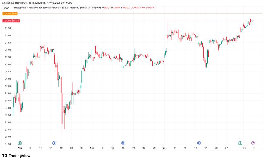 Another Piece of Michael Saylor’s Bitcoin Strategy May Be Falling Into Place