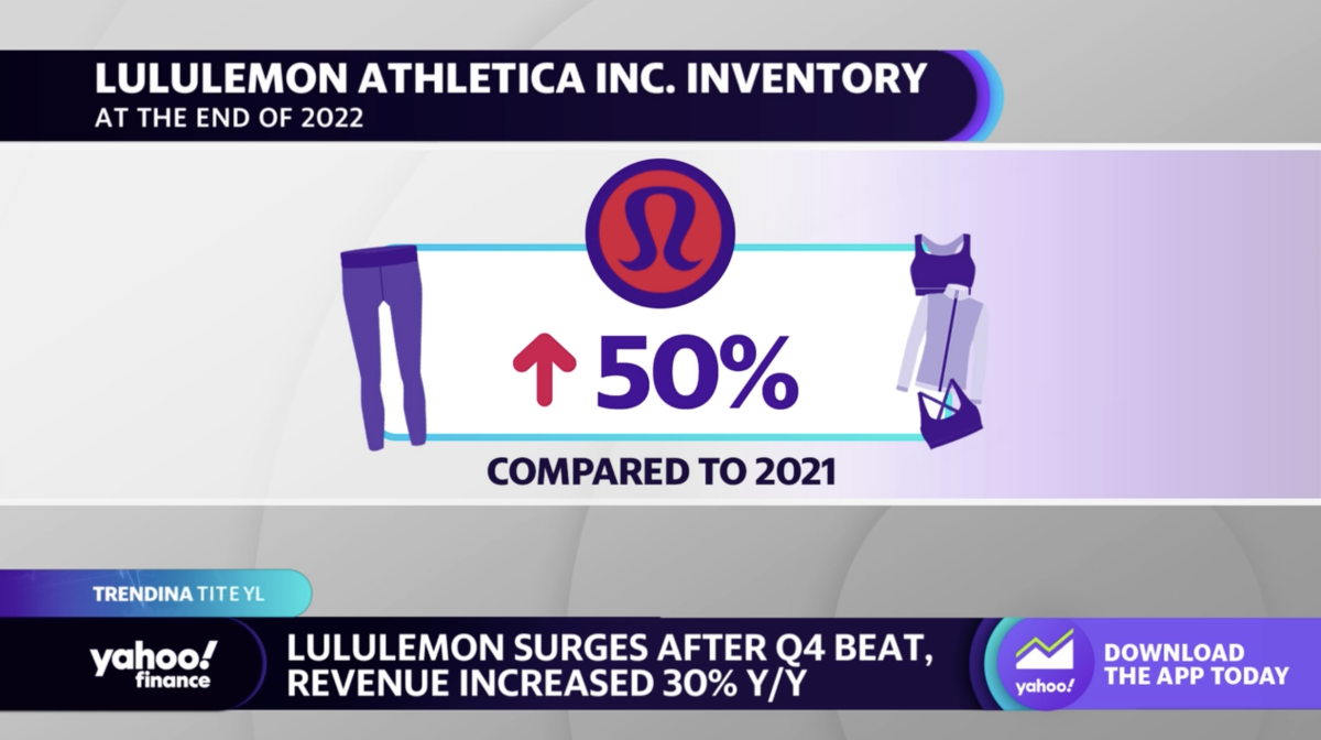 Lululemon stock keeps moving higher after Q4 earnings, revenue beats - Yahoo Finance