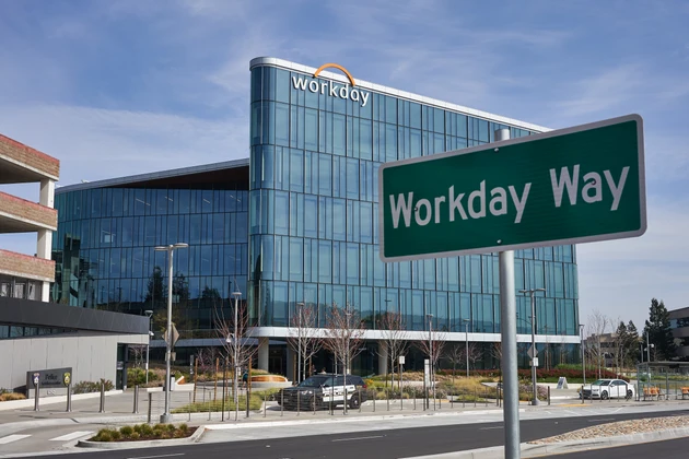Workday downgraded to Underweight due to slow-developing AI initiatives: MS