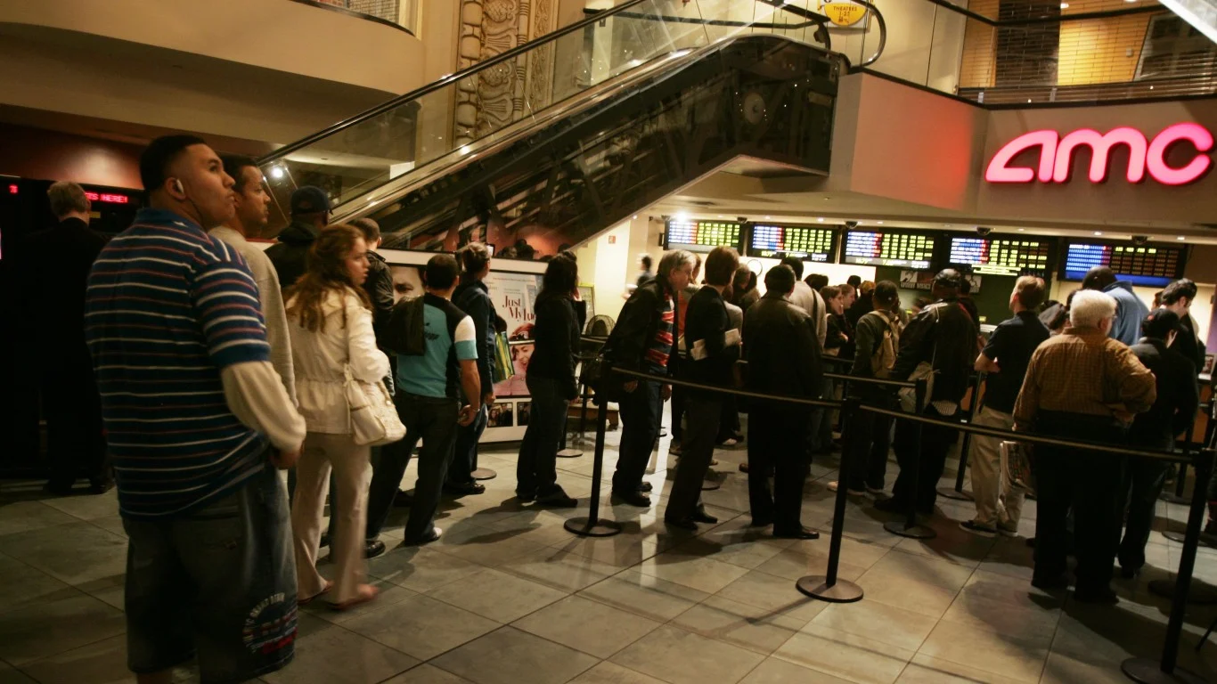 AMC Sinks 7%, Gives Back Part of Sharp Rally; Cinemark and IMAX Dip
