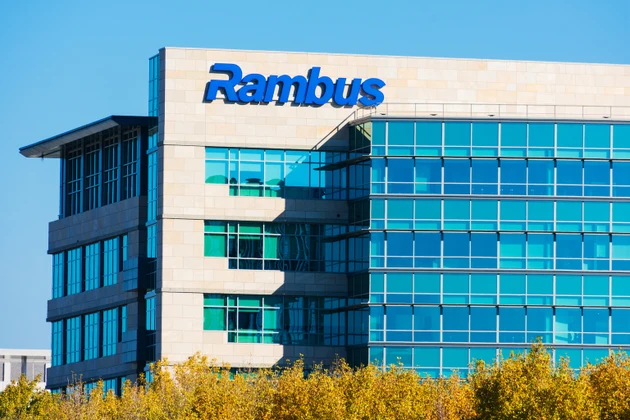 Rambus falls after rating cut at Baird