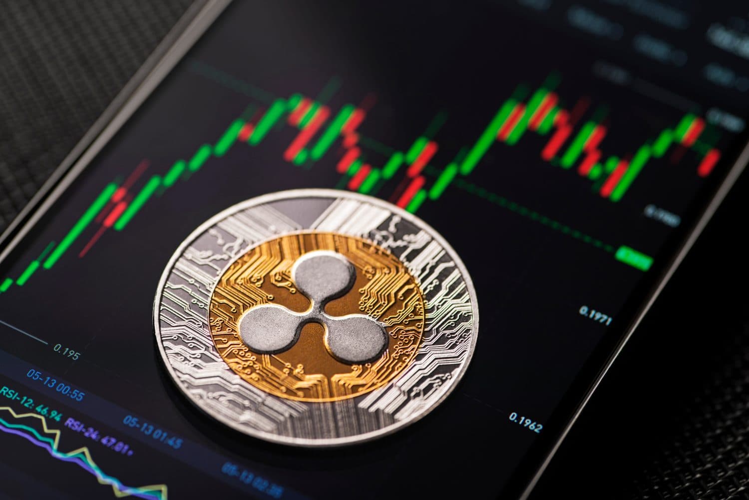 XRP Tests $1.90 Support Level As TD Sequential Buy Signal Suggests Potential 18% Rally
