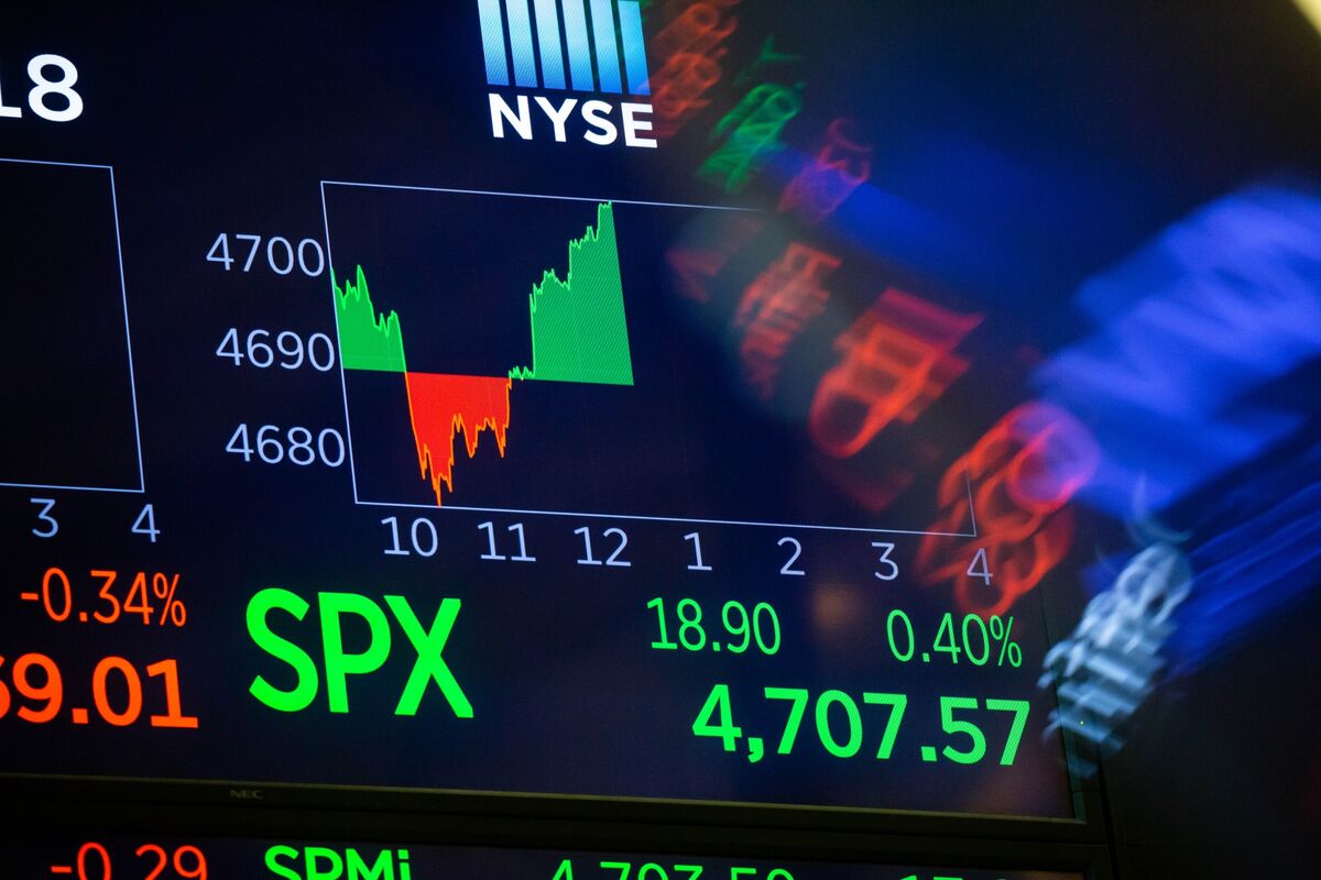 JPMorgan Trading Desk Model Flashes ‘Buy’ Signal for US Stocks - Bloomberg