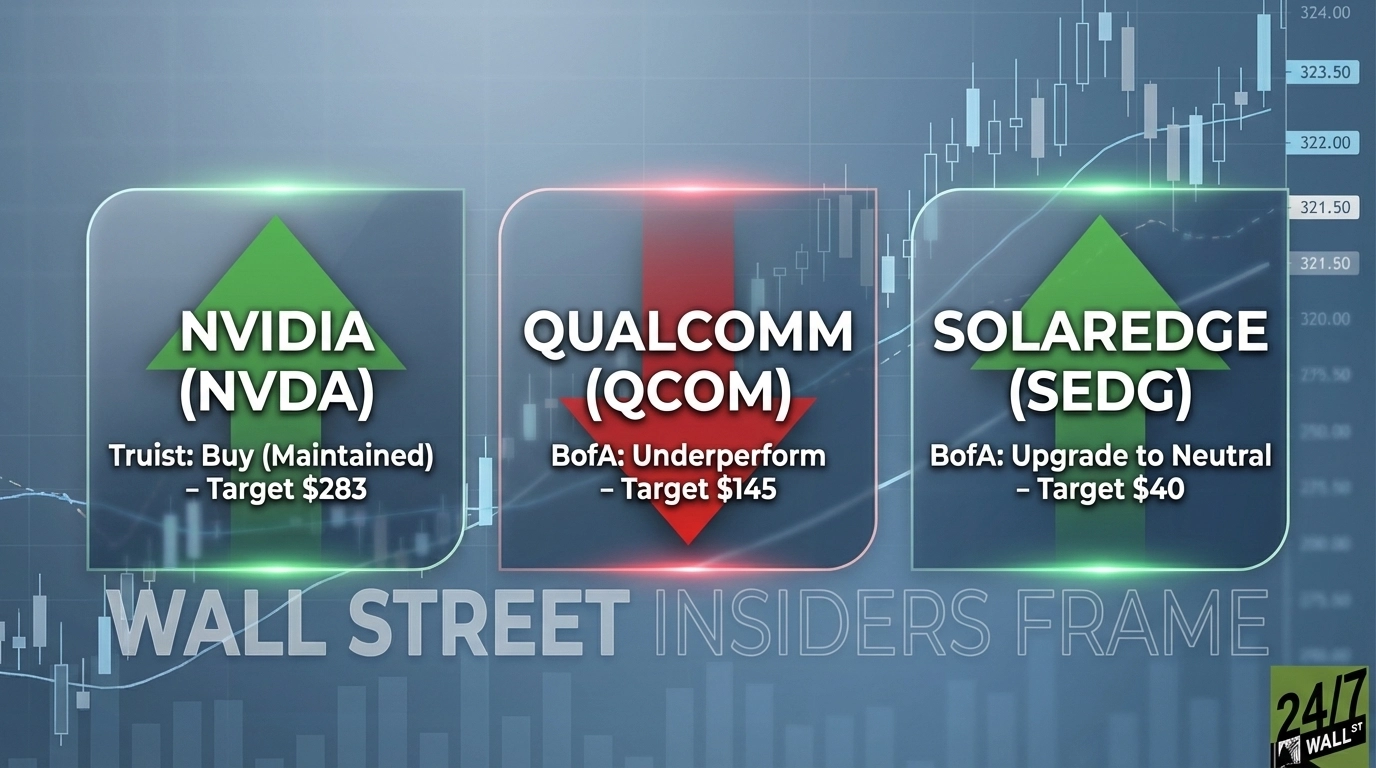 What Wall Street Is Saying About Semiconductor Names Qualcomm, Nvidia and SolarEdge Today