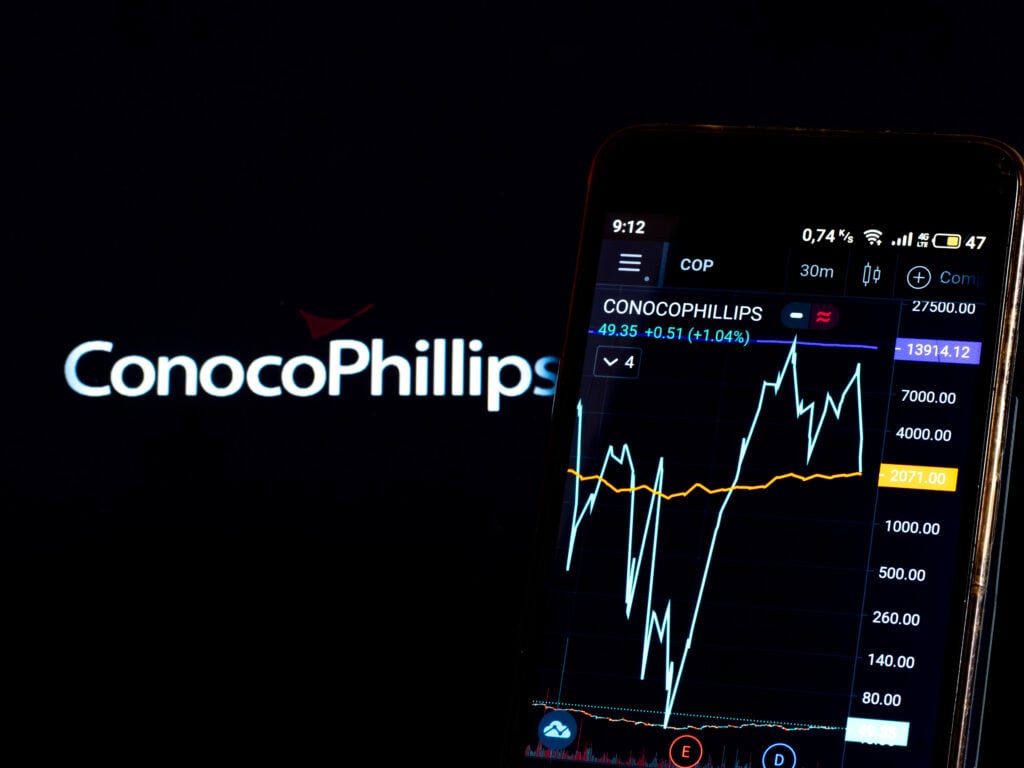 ConocoPhillips Stock Falls as Oil Prices Retreat