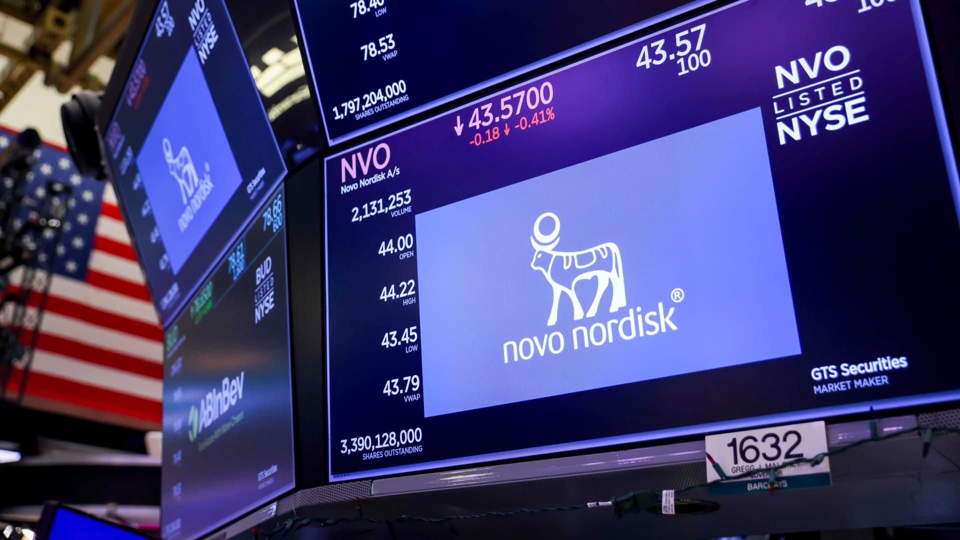 Novo Nordisk's raised forecast fails to change the debate over its obesity business