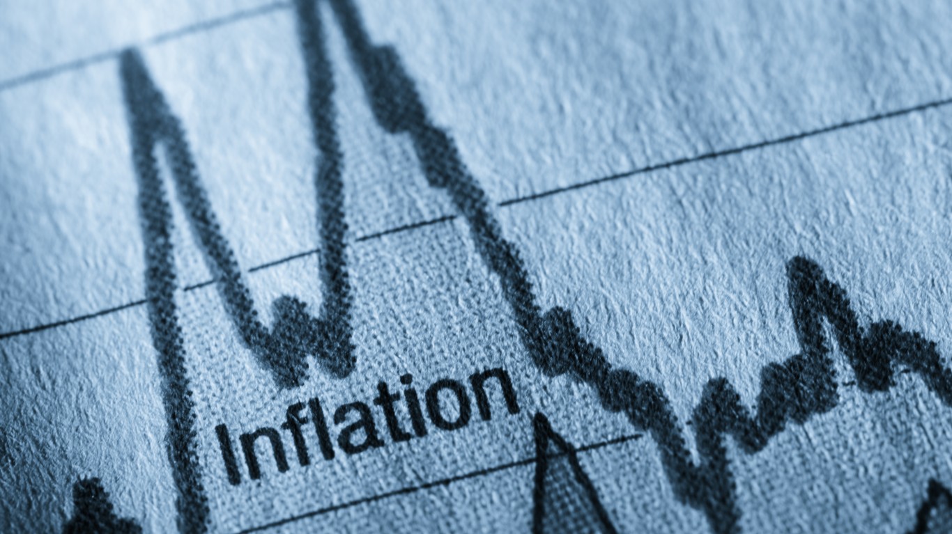 After Hot CPI, Hot PPI: Producer Prices Rose the Most Since 2022