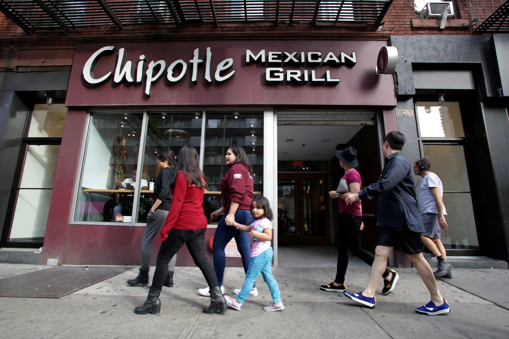 Jim Cramer: Chipotle Is 'Too Expensive,' Buy This Plane Maker
