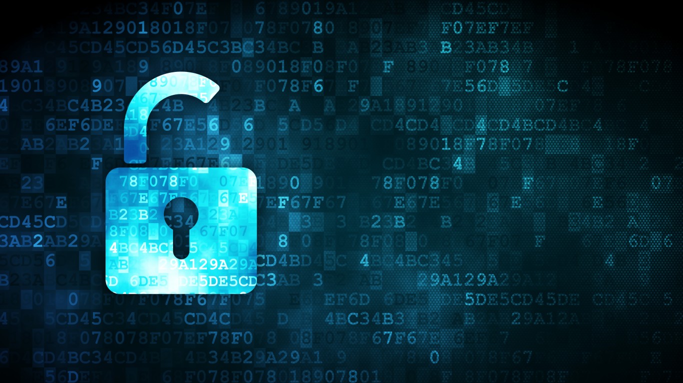Datadog Sinks 12%, CrowdStrike Falls 4% Despite $6.3 Billion Binance Hack Spotlighting Cyber Defense; Palo Alto and Fortinet Slide 3%
