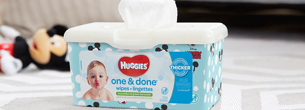 Kimberly-Clark First Quarter 2024 Earnings: Beats Expectations - Simply Wall St