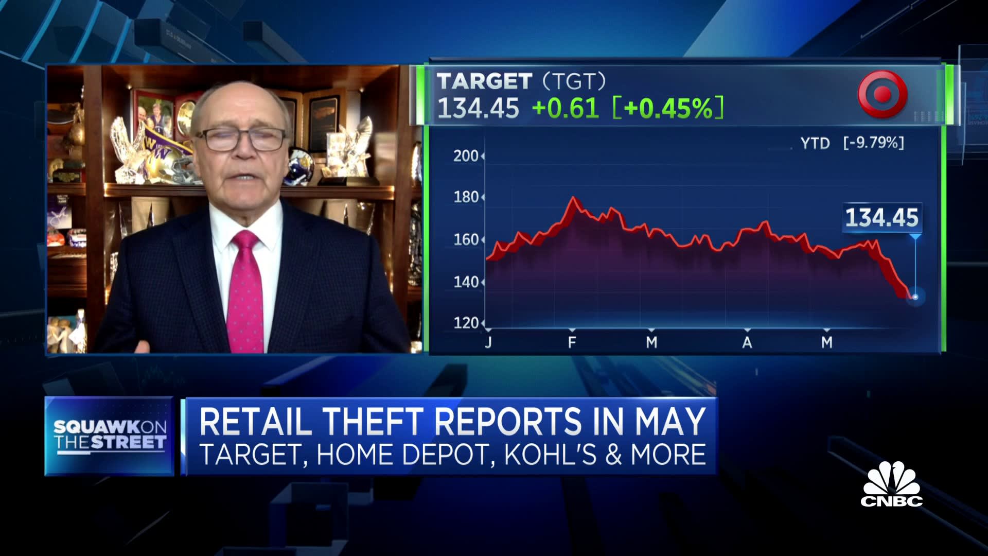 Former Home Depot CEO Bob Nardelli on retail shrinkage and organized theft - CNBC